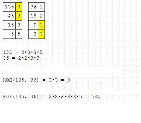 Разложить на простые множители а) 135 б) 36 , Найти а)нод(135и36) б) нок(135и36)