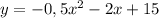 y=-0,5x^2-2x+15