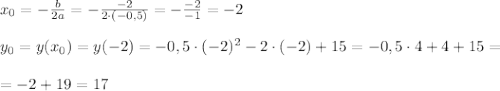 x_0=-\frac{b}{2a}=-\frac{-2}{2\cdot(-0,5)}=-\frac{-2}{-1}=-2 \\ \\ y_0=y(x_0)=y(-2)=-0,5\cdot(-2)^2-2\cdot(-2)+15=-0,5\cdot 4+4+15=\\ \\ =-2+19=17
