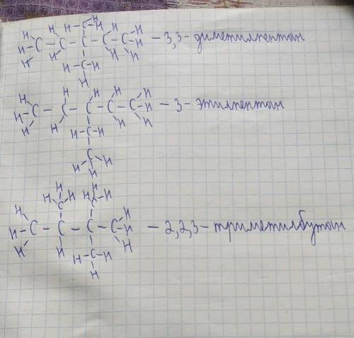 Я нашёл формулы изомеров для гептана, но я не знаю как их правильно записать на бумаге в виде цепочк