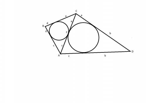 дан четырехугольник abcd известно что окружности вписанные в треугольник авс и асд,касаются.Докажите