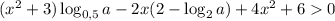 (x^2+3)\log_{0{,}5}{a}-2x(2-\log_{2}{a})+4x^2+60