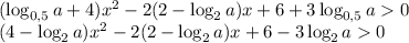 (\log_{0,5}{a}+4)x^2-2(2-\log_{2}{a})x+6+3\log_{0{,}5}{a}0\\(4-\log_{2}{a})x^2-2(2-\log_2{a})x+6-3\log_{2}{a}0
