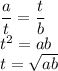 \dfrac{a}{t}=\dfrac{t}{b}\\t^2=ab\\t=\sqrt{ab}