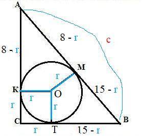 Катеты прямоугольного треугольника равны 8 см и 15 см. Чему равно расстояние от вершины прямого угла