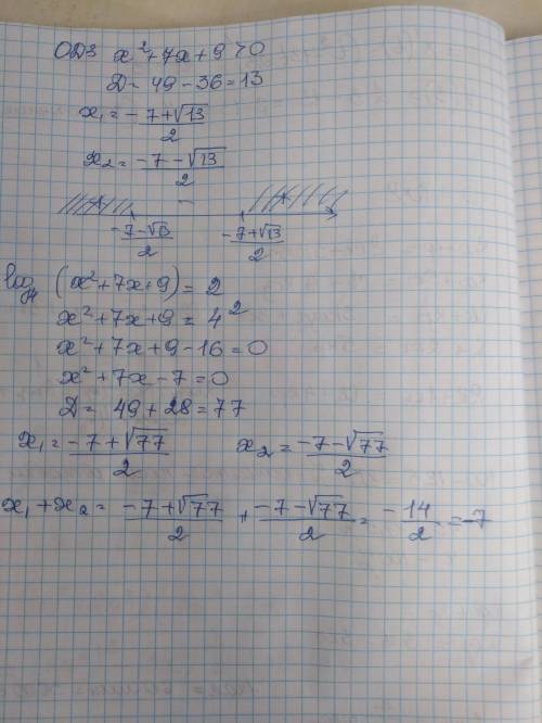 Найти сумму всех корней уравнения log4 (x^2+7x+9)=2
