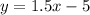 y=1.5x-5