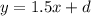 y=1.5x+d