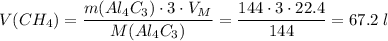 V(CH_4) = \dfrac{m(Al_4C_3) \cdot 3 \cdot V_M}{M(Al_4C_3)} = \dfrac{144 \cdot 3 \cdot 22.4}{144} = 67.2\;l