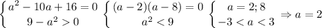 \displaystyle \left \{ {{a^2-10a+16=0} \atop {9-a^20}} \right. \left \{ {{(a-2)(a-8)=0} \atop {a^2