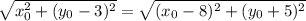 \sqrt{x_0^2+(y_0-3)^2}=\sqrt{(x_0-8)^2+(y_0+5)^2}