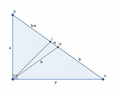 В прямоугольном треугольнике ABC из вершины прямого угла C проведены биссектриса CL и медиана CM. На