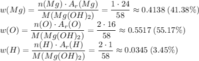 w(Mg) = \dfrac{n(Mg) \cdot A_r(Mg)}{M(Mg(OH)_2)} = \dfrac{1 \cdot 24}{58} \approx 0.4138\;(41.38\%)\\w(O) = \dfrac{n(O) \cdot A_r(O)}{M(Mg(OH)_2)} = \dfrac{2 \cdot 16}{58} \approx 0.5517\;(55.17\%)\\w(H) = \dfrac{n(H) \cdot A_r(H)}{M(Mg(OH)_2)} = \dfrac{2 \cdot 1}{58} \approx 0.0345\;(3.45\%)