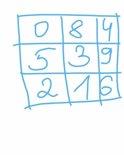 Добавьте числа 2, 3, 4, 5, 6, 8, 9 по вертикали и горизонтали в пустые ячейки квадрата. и так что су