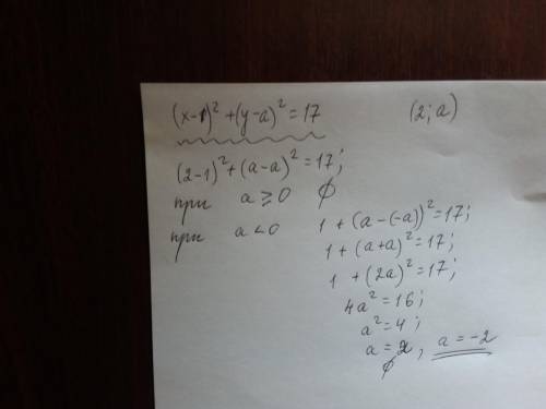 При каких значениях а пара чисел (2;а) является решением уравнения (х-1)²+(у-а)²=17​