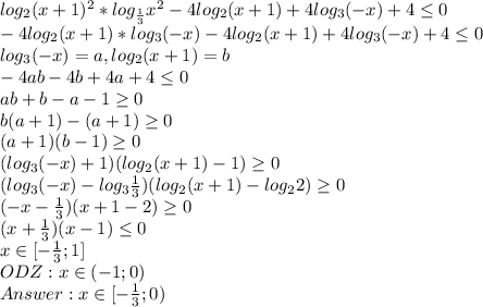 log_2(x+1)^2*log_{\frac{1}{3}}x^2 - 4log_2(x+1) + 4 log_3(-x)+4 \leq 0\\-4log_2(x+1)*log_3(-x) - 4log_2(x+1) + 4log_3(-x)+4\leq 0\\log_3(-x) = a, log_2(x+1)=b\\-4ab - 4b + 4a + 4 \leq 0\\ab + b - a - 1 \geq 0\\b(a+1)-(a+1)\geq 0\\(a+1)(b-1)\geq 0\\(log_3(-x)+1)(log_2(x+1)-1)\geq 0\\(log_3(-x)-log_3\frac{1}{3} )(log_2(x+1)-log_22)\geq 0\\(-x-\frac{1}{3})(x+1-2)\geq 0\\(x+\frac{1}{3})(x-1)\leq 0\\x\in [-\frac{1}{3}; 1]\\ ODZ: x\in (-1; 0)\\Answer: x \in [-\frac{1}{3};0)