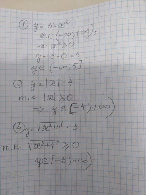 с алгеброй 10 класс, примеры 1,3,4,найти область значений функции​