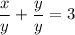 \dfrac{x}{y} + \dfrac{y}{y} = 3