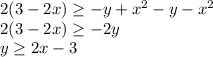 2(3-2x)\geq -y+x^2-y-x^2\\2(3-2x)\geq -2y\\y\geq 2x-3