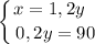 \displaystyle \left \{ {{x = 1,2y \ \ } \atop {0,2y = 90}} \right.