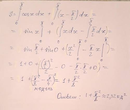 Вычислить площадь фигуры, ограниченной кривыми y=x-pi/2 и y=cosx x=0