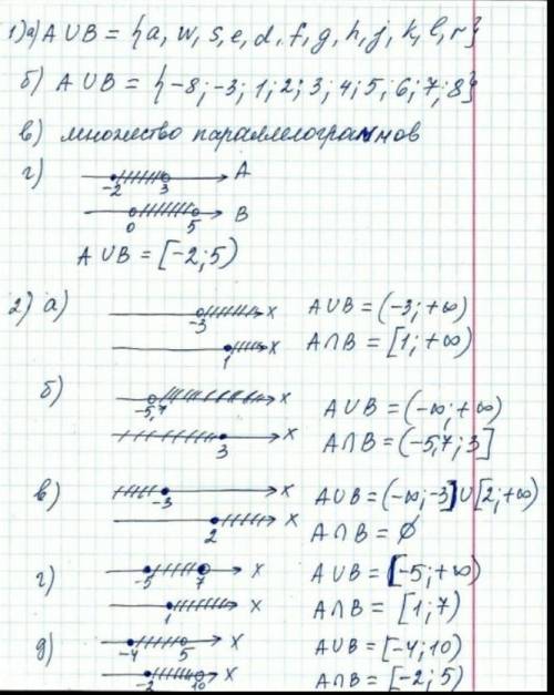 Найти пересечение, объединение и разность множеств А и В, если: А ={0,1,2,3}, В={-1,2, 3,4, 5,6}.​
