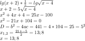 lg (x+2) * \frac{1}{5} = lg \sqrt{x-4} \\x+2 = 5 \sqrt{x-4} \\x^{2} + 4x + 4 = 25x - 100\\x^{2} - 21x + 104 = 0\\D= b^{2} - 4 ac = 441 - 4* 104= 25 = 5^{2} \\x_{1,2} = \frac{21+-5}{2} = 13 ; 8\\x = 13 ; 8