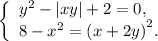 \left\{\begin{array}{l}{y}^{2}-|xy|+2=0,\\ 8-{x}^{2}={\left(x+2y\right)}^{2}.\end{array}\right.