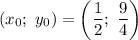 (x_{0}; \ y_{0}) = \left(\dfrac{1}{2}; \ \dfrac{9}{4} \right)