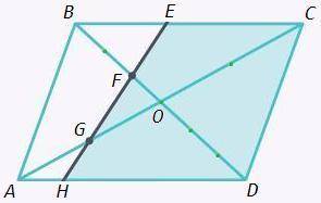 прямая делит одну диагональ параллелограмма в отношении 1:2 другую в отношении 1:3. В каком отношени