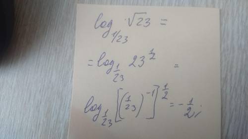 решить логарифм: log(23^(1/2), 1/23) - логарифм квадратного корня из 23 по основанию 1/23