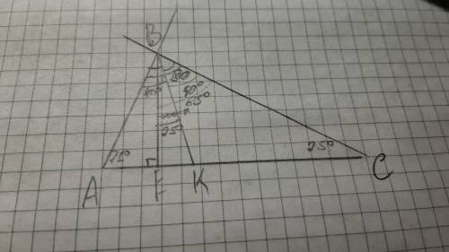 Два угла треугольника равны 75 градусов и 25 градусов . Найдите угол между высотой и биссектрисой ,