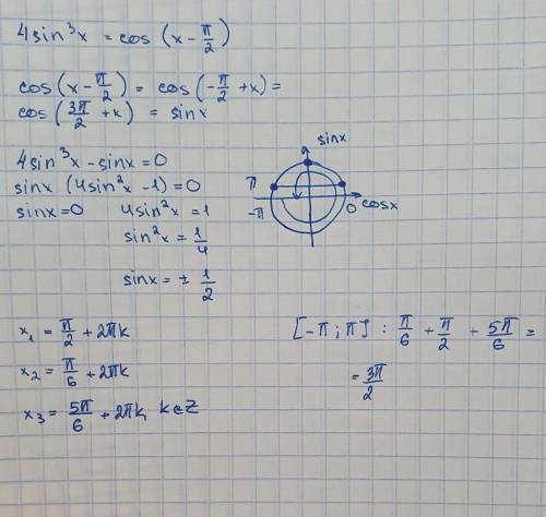 Найти сумму таких корней уравнения 4sin³x=cos(x-π/2), которые принадлежат отрезку -π, π