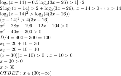 \log_2(x-14)-0.5\log_2(3x-26)1 |\cdot2\\2\log_2(x-14)2+\log_2(3x-26), \: x-140 \Leftrightarrow x14\\\log_2(x-14)^2\log_2(4(3x-26))\\(x-14)^24(3x-26)\\x^2-28x+196-12x+1040\\x^2-40x+3000\\D/4=400-300=100\\x_1=20+10=30\\x_2=20-10=10\\(x-30)(x-10)0 | :x-100\\x-300\\x30\\OTBET: x \in (30; +\infty)