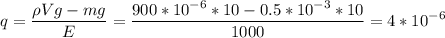 \displaystyle q=\frac{\rho Vg-mg}{E}=\frac{900*10^{-6}*10-0.5*10^{-3}*10}{1000}=4*10^{-6}