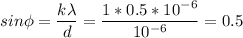 \displaystyle sin\phi=\frac{k\lambda}{d}=\frac{1*0.5*10^{-6}}{10^{-6}}=0.5
