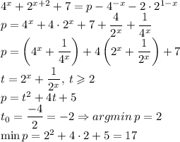 4^x+2^{x+2}+7=p-4^{-x}-2\cdot2^{1-x}\\p=4^x+4\cdot2^x+7+\dfrac{4}{2^x}+\dfrac{1}{4^x}\\p=\left(4^x+\dfrac{1}{4^x}\right)+4\left(2^x+\dfrac{1}{2^x}\right)+7\\t=2^x+\dfrac{1}{2^x}, \: t\geqslant 2\\p=t^2+4t+5\\t_0=\dfrac{-4}{2}=-2 \Rightarrow argmin \: p=2\\\min p = 2^2+4\cdot2+5=17