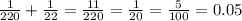 \frac{1}{220} + \frac{1}{22} = \frac{11}{220} = \frac{1}{20} = \frac{5}{100} = 0.05