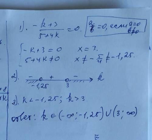 При каких значениях k уравнение имеет корни меньше 1?​​