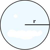 Как найти площадь круга ? объясните ясно и с примерами)​