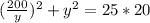 (\frac{200}{y})^{2} +y^{2} =25*20