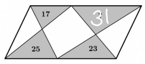 На противоположных сторонах параллелограмма выбрано по точке. Каждая из них соединена с вершинами пр