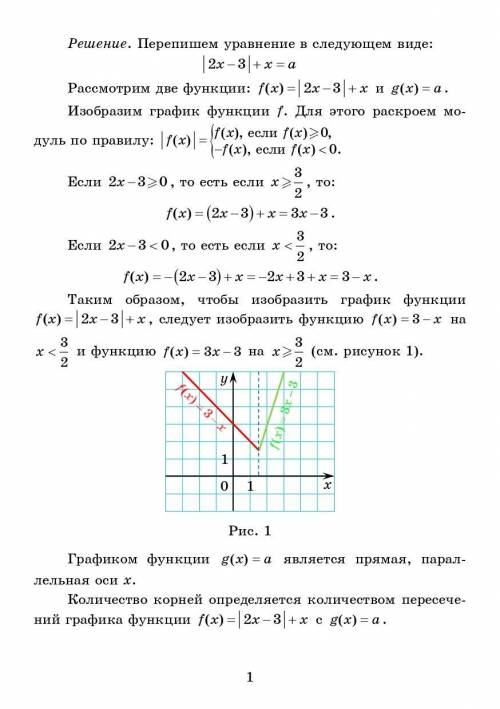 Определите количество корней уравнения |2х-3|=а-х в зависимости от значения параметра а​