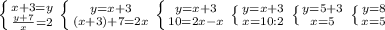 \left \{ {{x+3=y \atop {\frac{y+7}{x} =2}} \right. \left \{ {y=x+3} \atop {(x+3)+7=2x}} \right. \left \{ {{y=x+3} \atop {10=2x-x}} \right.\left \{ {{y=x+3} \atop {x=10:2}} \right.\left \{ {{y=5+3} \atop {x=5}} \right. \left \{ {{y=8} \atop {x=5}} \right.