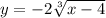 y=-2\sqrt[3]{x-4}