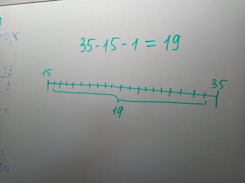 Скільки чисел натурального ряду між числами 15 і 35?​