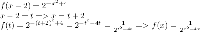 f(x-2) = 2^{-x^2+4}\\x-2 = t = x = t+2\\f(t) = 2^{-(t+2)^2+4} = 2^{-t^2 -4t} = \frac{1}{2^{t^2+4t}} = f(x) = \frac{1}{2^{x^2+4x}}