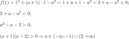f(1)=1^2+(a+1)\cdot1-a^2=1+a+1-a^2=2+a-a^20\Rightarrow a\in (-\infty; -1)\cup(2;+\infty)