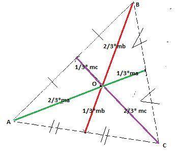 В треугольнике ABC его медианы AA1, BB1 и СС1 пересекаются в точке О. Середины отрезков OA, OB и OC