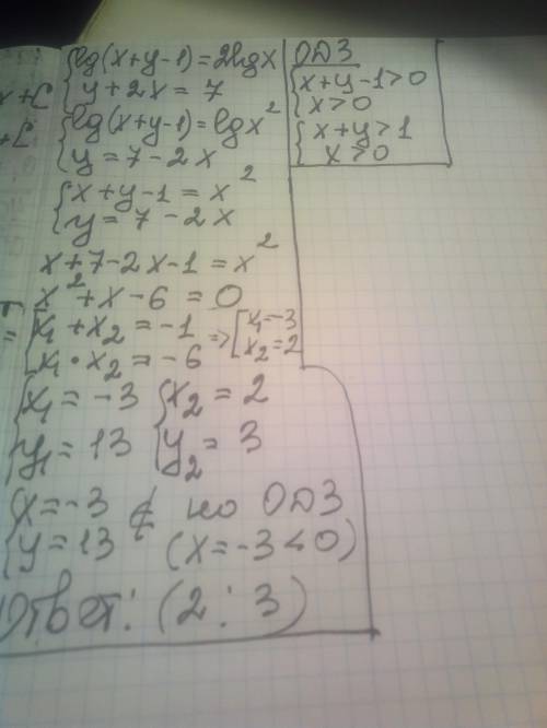Lg(x+y-1)=2lgx y+2x=7 Решите систему